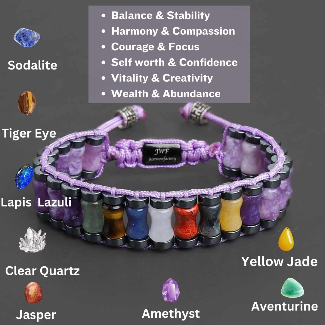 color_7 chakra